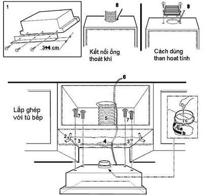 Hướng dẫn lắp đặt máy hút mùi nhà bếp