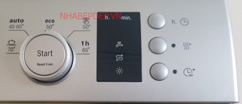Bảng điều khiển các chức năng