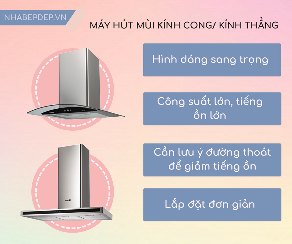 hut-mui-kinh-cong-kinh-thang