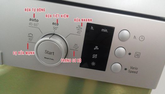 Chương trình Eco 