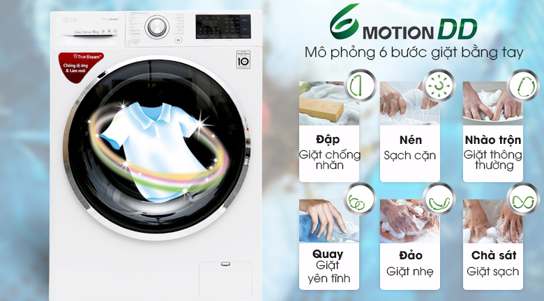 Giặt nước nóng